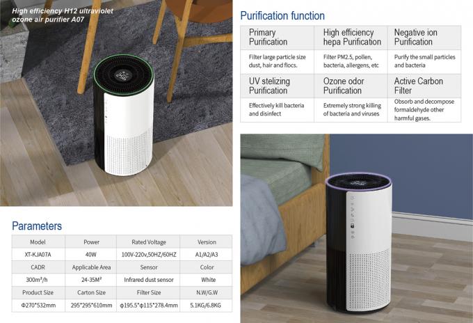 Home Appliance New Product Sales Household Portable Purification Smart Tuya Wifi Purificador de ar para casa China 1