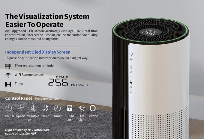 Home Appliance New Product Sales Household Portable Purification Smart Tuya Wifi Purificador de ar para casa China 5