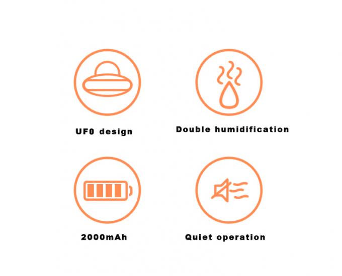 Umidificador de 400 ml recarregável sem fio UFO Astronauta USB 5V 1