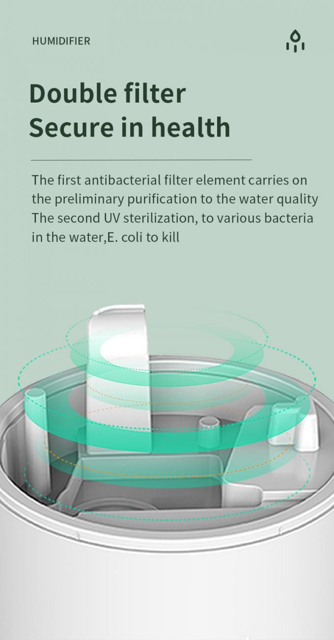 HOMEFISH Carregamento USB Anti-Gravidade Humidificador de gota de água 36db-45db Baixo ruído 6