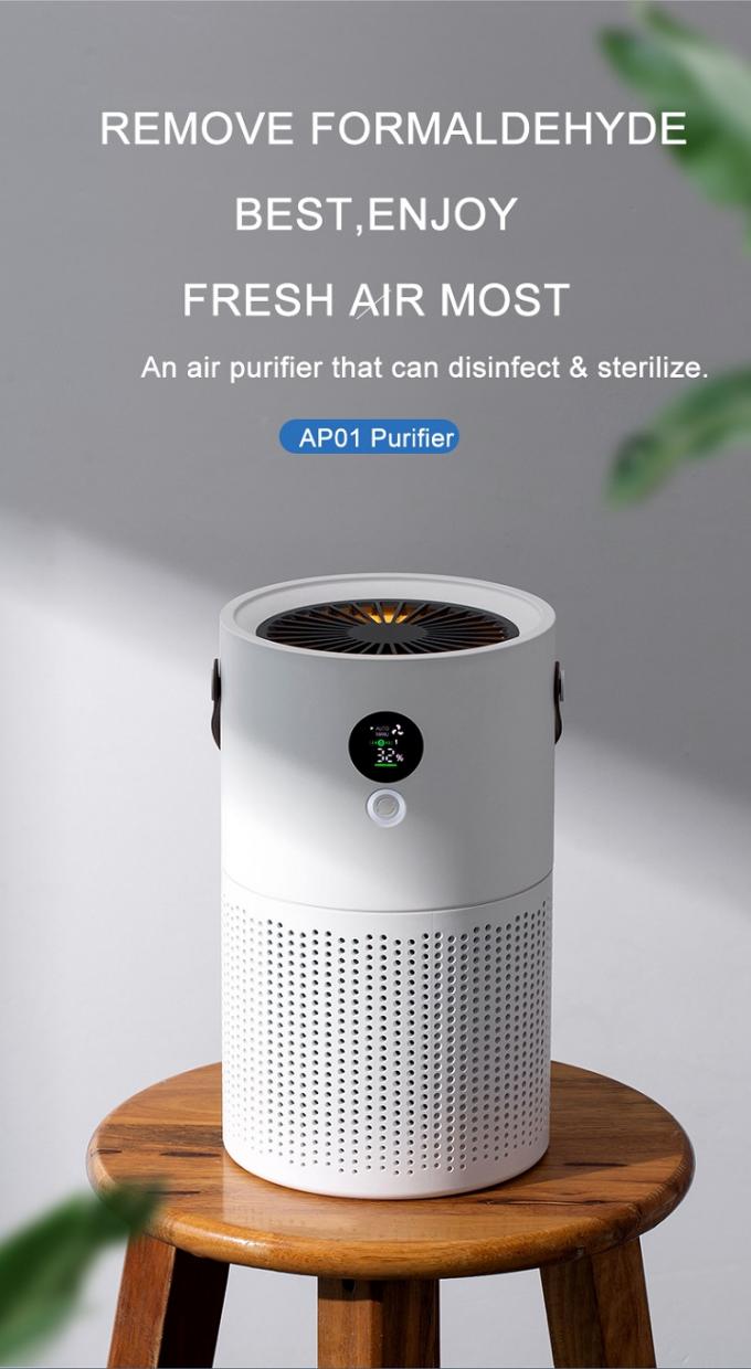 HOMEFISH Fumo Pm2.5 Íon Negativo Limpador de Escritório Limpador de Ar 1