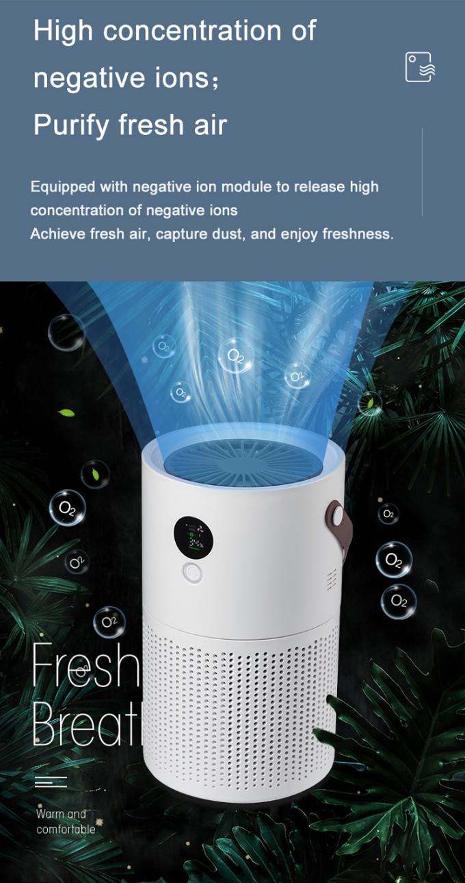 HOMEFISH Fumo Pm2.5 Íon Negativo Limpador de Escritório Limpador de Ar 8