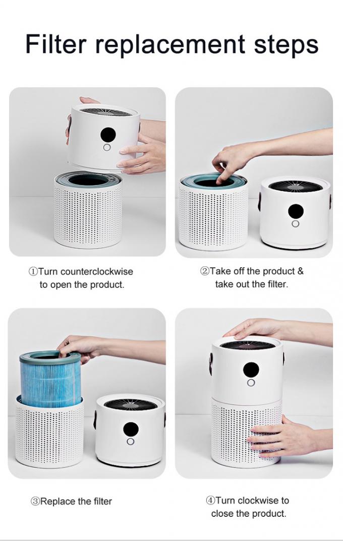 HOMEFISH Fumo Pm2.5 Íon Negativo Limpador de Escritório Limpador de Ar 16