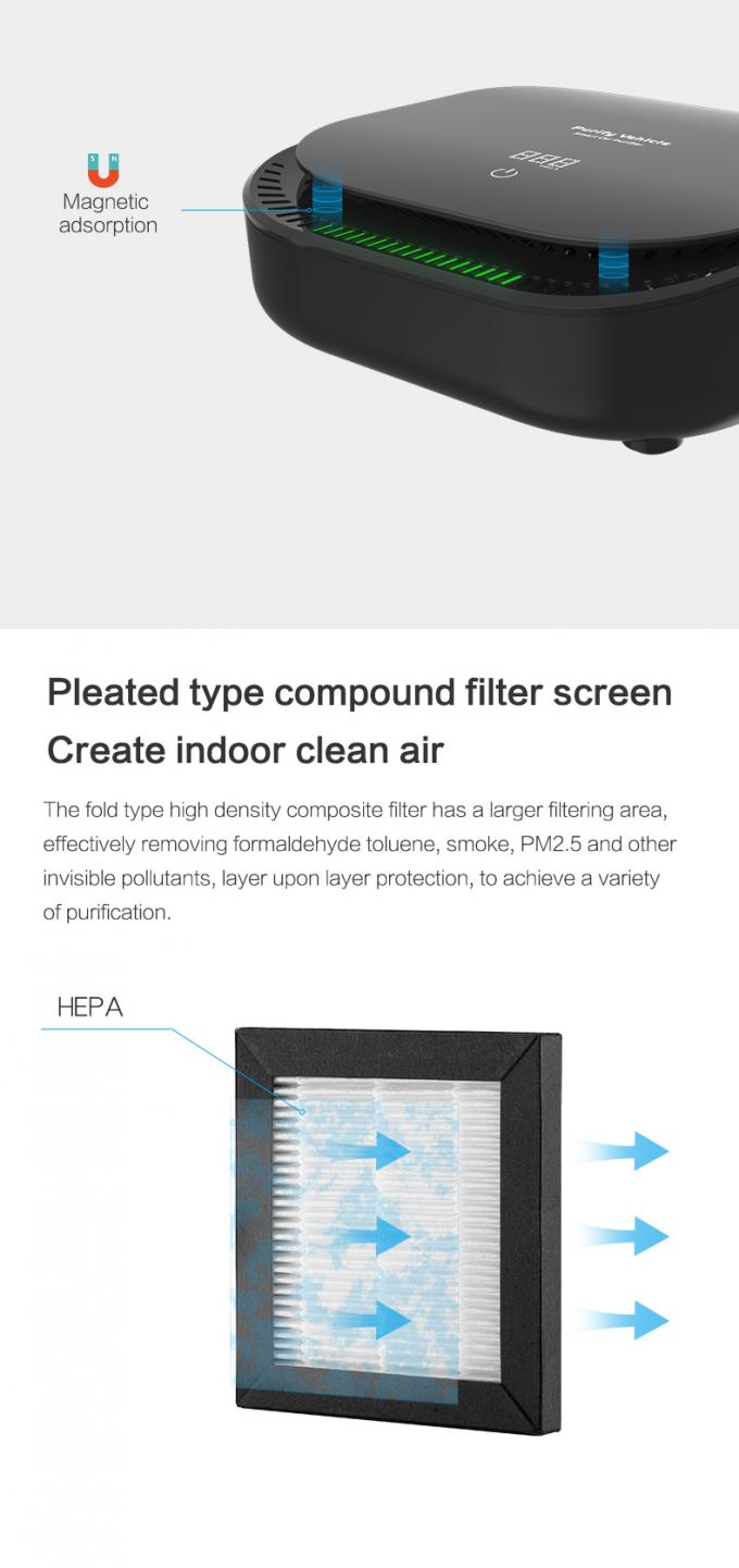 PM2.5 Display Purificador de Ar de Carro Mini Sala de escritório portátil em carros Purificação de poluentes do ar Purificador de ar USB 5