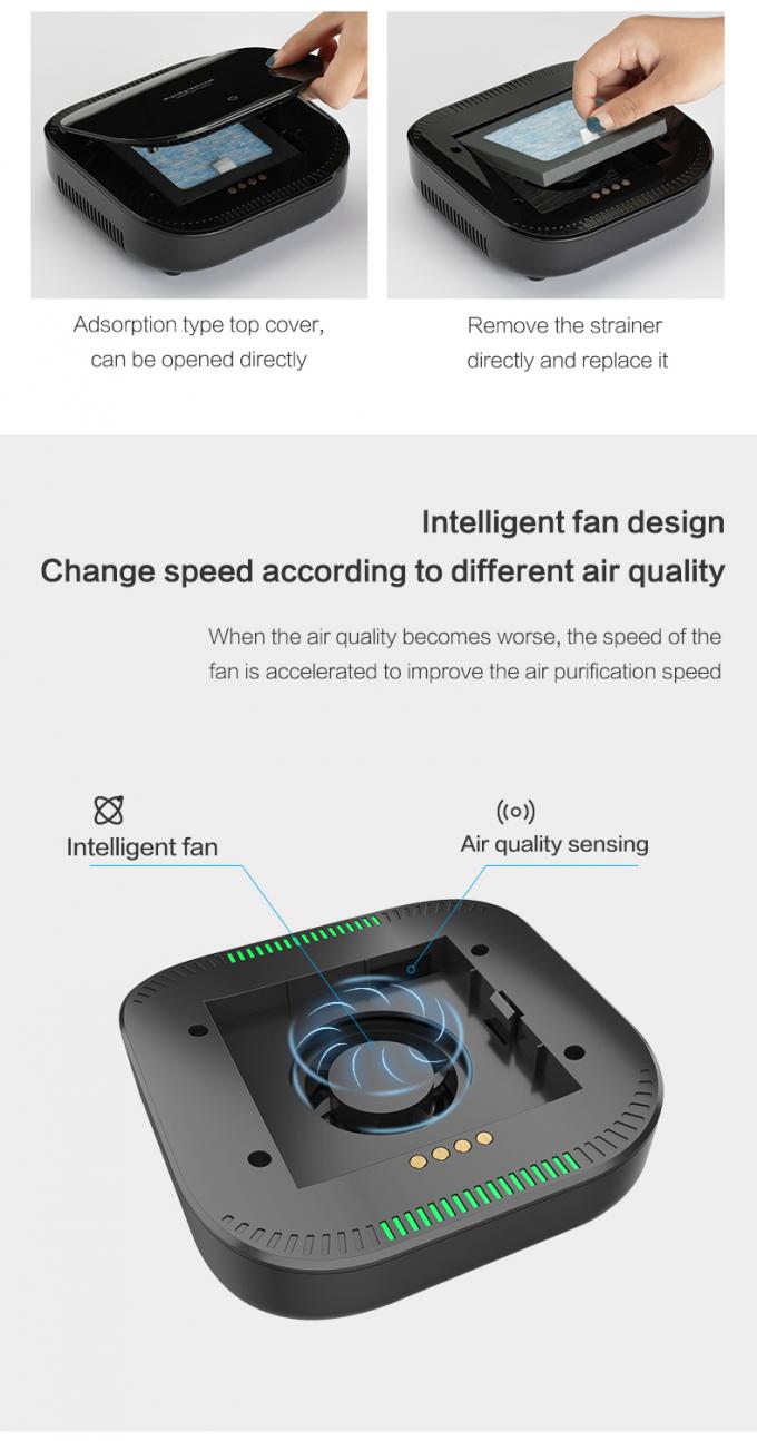 PM2.5 Display Purificador de Ar de Carro Mini Sala de escritório portátil em carros Purificação de poluentes do ar Purificador de ar USB 6