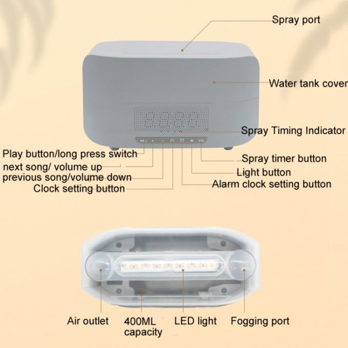 HOMEFISH DC 24V Night Light Flame Effect Humidifier com Bluetooth 7