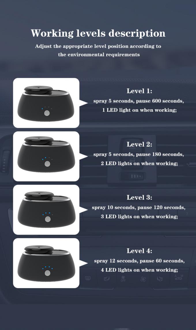 HOMEFISH Mini Aromaterapia Elétrica Portátil Diffuser Óleo Essencial OEM ODM Para Carro 3