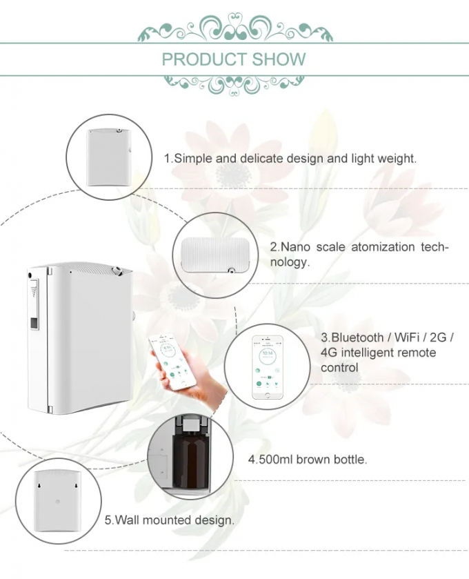 Nano Atomization WIFI Máquina de Aromaterapia Comercial Inteligente HVAC/AC Timing óleo essencial Máquina de Aromaterapia Automática 1