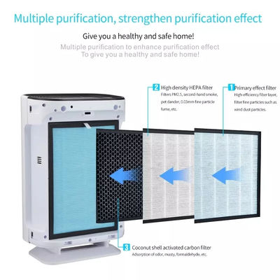 Bom preço Purificador de ar de alta eficiência Hepa UV 99% OEM ODM on-line