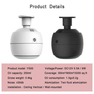 Bom preço HOMEFISH Máquina de difusão de fragrâncias de tecto on-line
